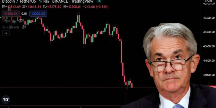 Fed突袭释升息加速、缩表讯号！比特币迅速跌破43000美元