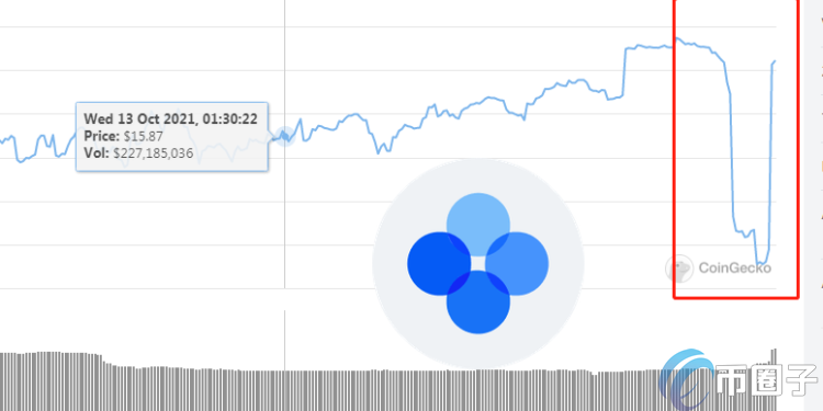 微信搜索屏蔽火币 币安 欧易！OKEx宣布保持退出中国政策